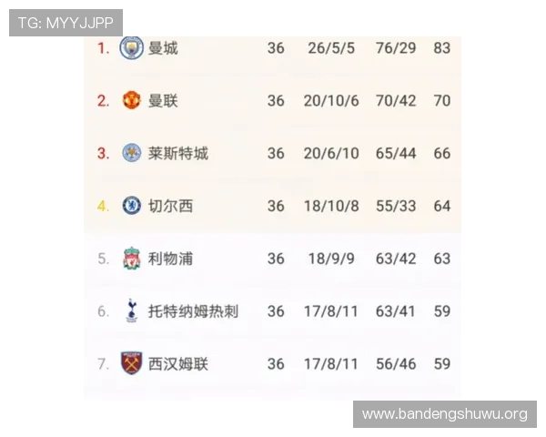 OD体育网投平台最新优惠活动与注册流程详解，助你快速入门享受精彩赛事