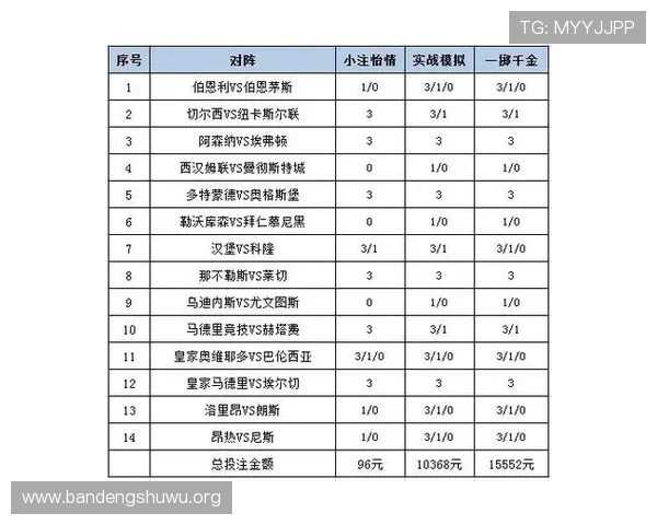 万赢体育平台如何进行高效投注策略提升你的赢率